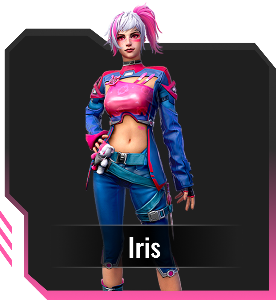 Skin Tool